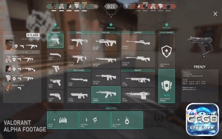 Game Valorant: Siêu phẩm FPS chiến thuật gay cấn Các loại vũ khí trong Valorant gồm rifle sniper SMG shotgun và súng phụ