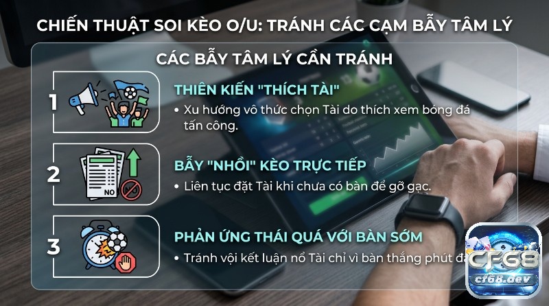 Kèo over/under toàn trận: Hướng dẫn từ A-Z, soi kèo 2026 Chiến thuật soi kèo over/under toàn trận: Ba cạm bẫy tâm lý cần tránh gồm thiên kiến thích Tài, bẫy nhồi kèo trực tiếp, và phản ứng thái quá với bàn thắng sớm