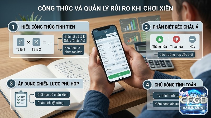 Cược xiên là gì? Cách hiểu đúng và chiến lược chơi hiệu quả Công thức tính tiền và quản lý rủi ro khi chơi xiên, hiển thị giao diện cược, công thức odds Châu Âu, kèo Châu Á thắng/thua/hòa, chiến lược giới hạn chân xiên, phân tích kỹ lưỡng, tính toán lợi nhuận trong cược xiên là gì