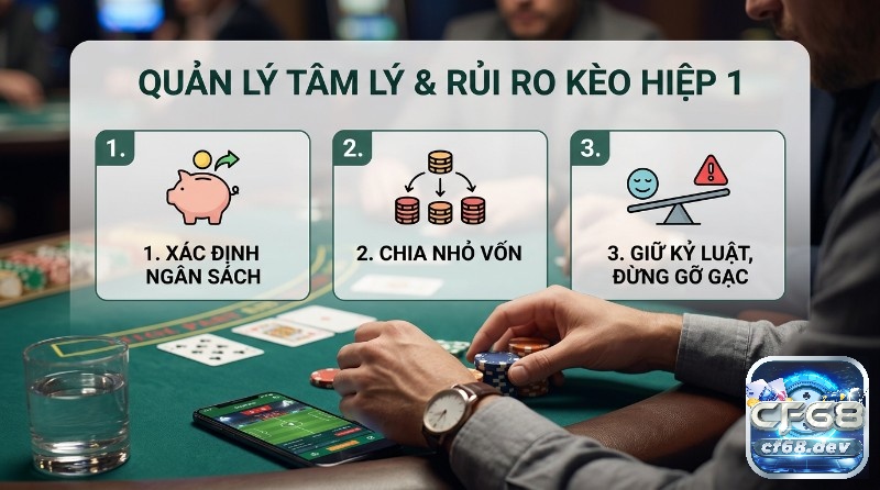 Kèo hiệp 1 là gì? Hướng dẫn cách chơi, mẹo thắng siêu tốc Quản lý rủi ro và tâm lý khi chơi kèo hiệp 1 là gì với ba bước: xác định ngân sách (heo đất), chia nhỏ vốn (tiền xu), và giữ kỷ luật (cân bằng cảm xúc)