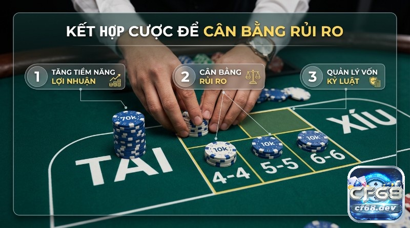 Kinh nghiệm chơi sicbo là gì? Chiến thuật và quản lý vốn Kết hợp cược để cân bằng rủi ro trên bàn Tài Xỉu, đặt 70k vào Tài và 10k mỗi cửa 4-4, 5-5, 6-6, nhằm tăng lợi nhuận và quản lý vốn kỷ luật