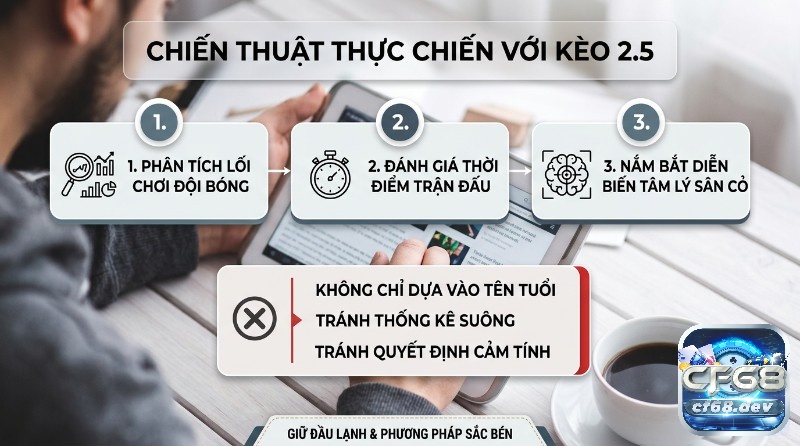 Tài xỉu 2.5 là gì? Hướng dẫn đọc kèo bóng đá chuẩn, uy tín Chiến thuật thực chiến kèo tài xỉu 2.5 là gì: phân tích lối chơi, đánh giá thời điểm, nắm bắt tâm lý, giữ đầu lạnh, tránh thống kê suông và cảm tính