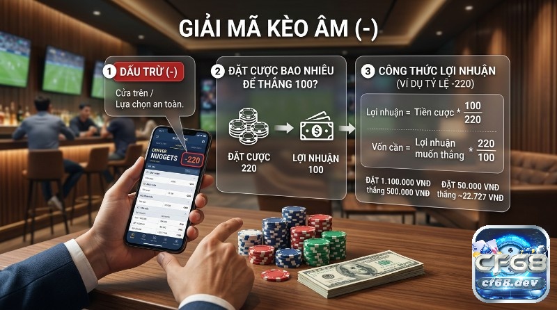 Tỷ lệ cược Mỹ là gì? Hướng dẫn đọc kèo chi tiết, dễ hiểu Giải mã kèo âm American Odds, giải thích cách đặt cược 220 để thắng 100, công thức lợi nhuận với ví dụ Nuggets -220